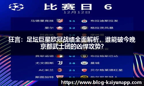 狂言：足坛巨星欧冠战绩全面解析，谁能破今晚京都武士团的凶悍攻势？