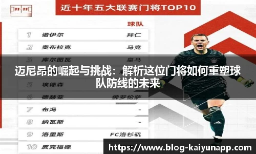 迈尼昂的崛起与挑战:解析这位门将如何重塑球队防线的未来